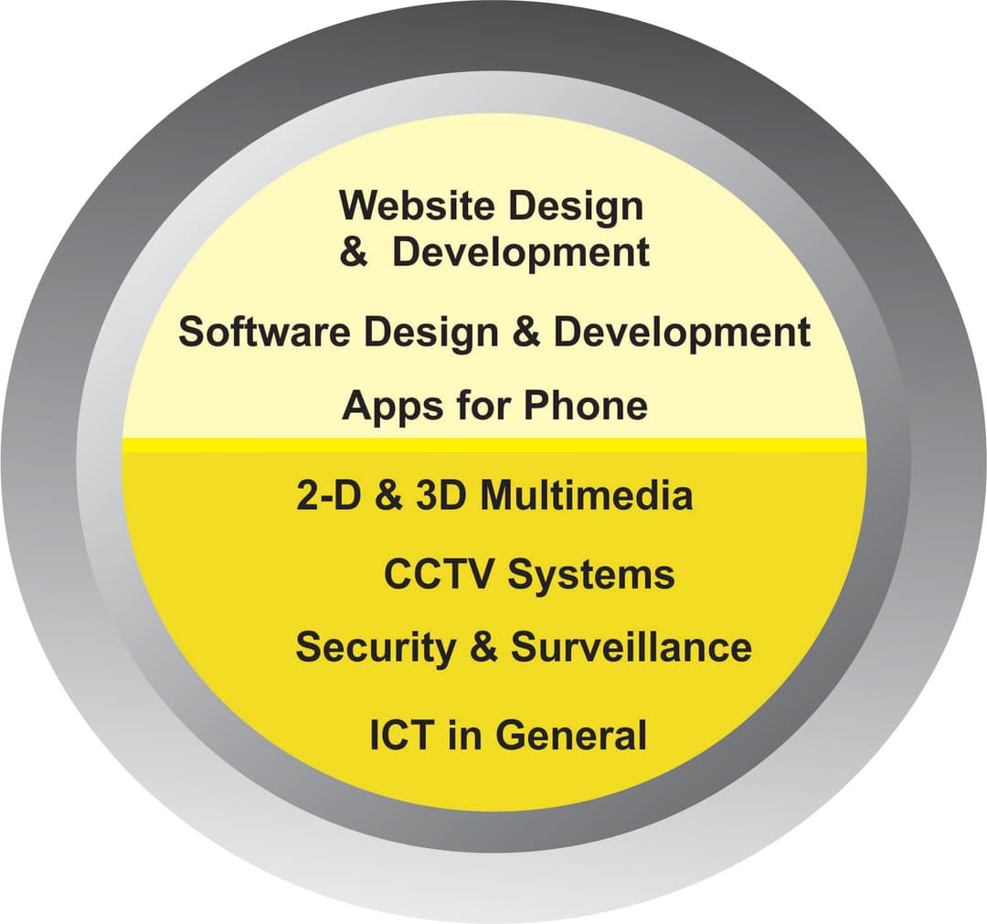 Picture of the bgaboutus2